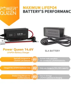 Φορτιστής Μπαταρίας Λιθίου/LiFePO4 Lithium Power Queen 14.6V 20A