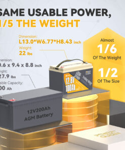 Μπαταρία LiFe-PO4 Power Queen 12v 100Ah