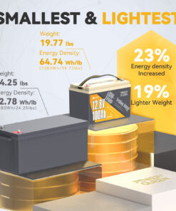 Μπαταρία LiFe-PO4 Power Queen 12.8V 100Ah Mini Built-in 100A BMS