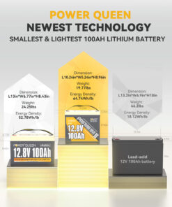 Μπαταρία LiFe-PO4 Power Queen 12.8V 100Ah Mini Built-in 100A BMS