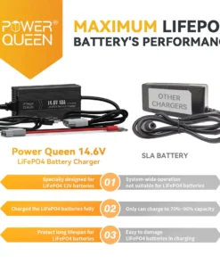 Φορτιστής Μπαταρίας LiFePO4 Lithium Power Queen 14.6V 10A