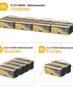 Μπαταριά Λιθίου LiFe-PO4 24V 100Ah Smart Bluetooth Power Queen