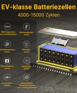 Μπαταριά Λιθίου LiFe-PO4 24V 100Ah Smart Bluetooth Power Queen