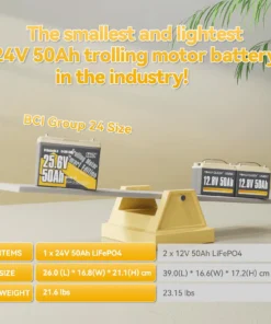 Μπαταριά Λιθίου LiFe-PO4 24V 50Ah με Bluetooth Power Queen Ιδανική για Ηλεκτρική Άγκυρα-Εξωλέμβια