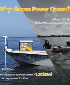 Μπαταριά Λιθίου LiFe-PO4 24V 50Ah με Bluetooth Power Queen Ιδανική για Ηλεκτρική Άγκυρα-Εξωλέμβια