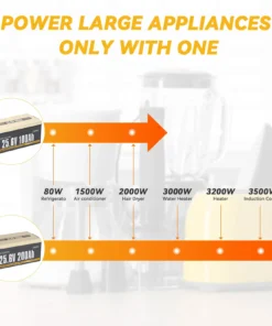Μπαταριά Λιθίου LiFe-PO4 24V 200Ah Power Queen 200A BMS