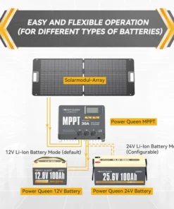 Ρυθμιστής φόρτισης Power Queen MPPT 12/24V 30A με Bluetooth