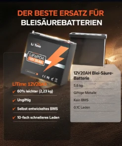 Μπαταρία Λιθίου LiFePO4 12V 20Ah LiTime