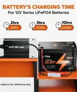 Φορτιστής Μπαταρίας Λιθίου / LiFePO4 12V 10A (14.6V) LiTime