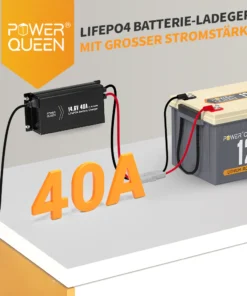 Φορτιστής Μπαταρίας Power Queen 14.6V 40A Λιθίου/LiFePO4