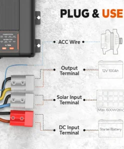 Φορτιστής μπαταρίας LiTime 12V 40A DC σε DC με MPPT