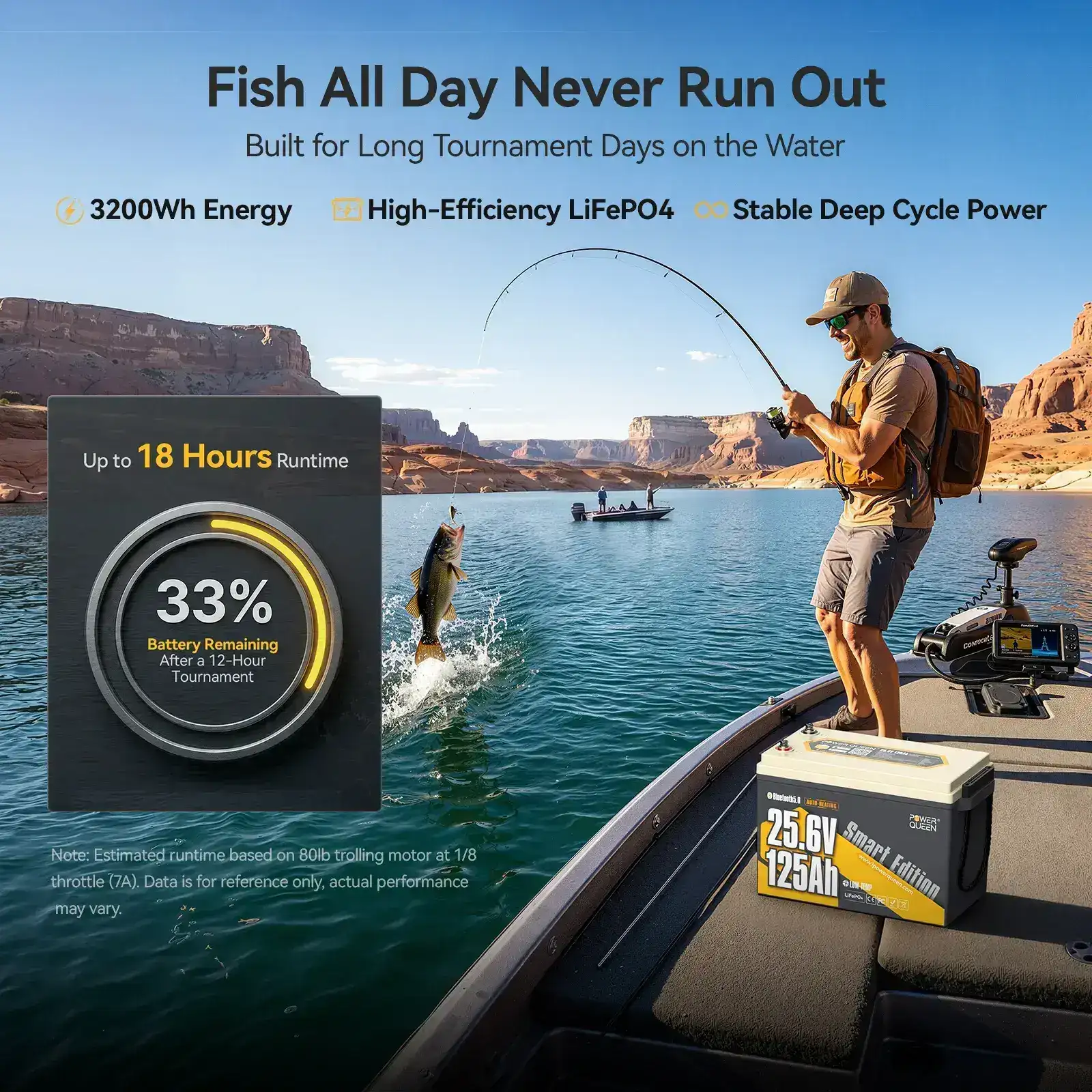 Fishing Accessories - Μπαταρία Λιθίου LiFePO4 24V 125Ah Marine Smart Bluetooth Power Queen Αυτοθερμαινόμενη 4 Μπαταρία Λιθίου LiFePO4 24V 125Ah Marine Smart Bluetooth Power Queen Αυτοθερμαινόμενη