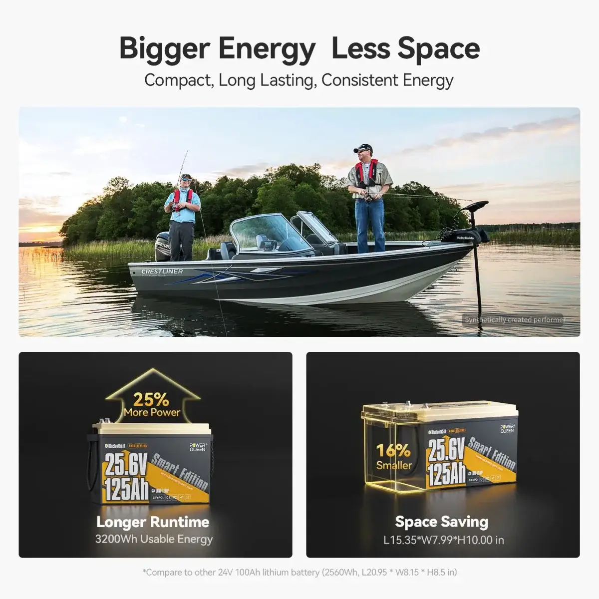 Fishing Accessories - Μπαταρία Λιθίου LiFePO4 24V 125Ah Marine Smart Bluetooth Power Queen Αυτοθερμαινόμενη 6 Μπαταρία Λιθίου LiFePO4 24V 125Ah Marine Smart Bluetooth Power Queen Αυτοθερμαινόμενη